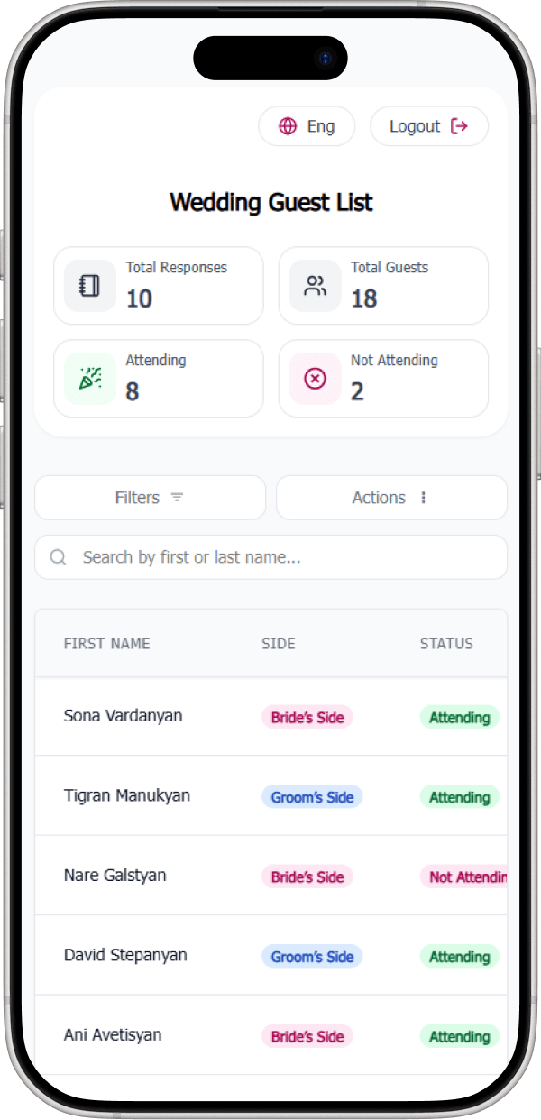 Admin Panel Mobile