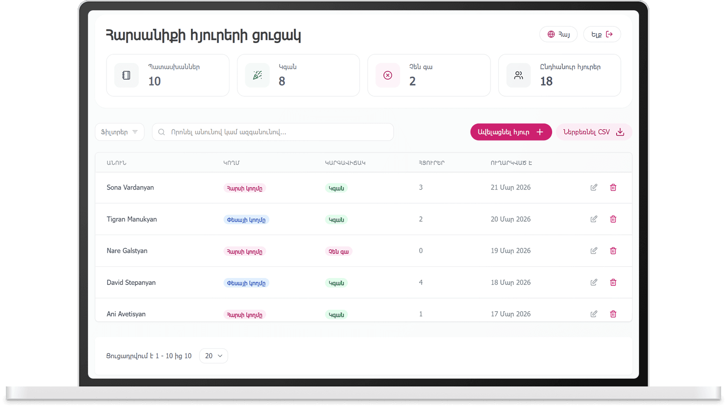 Admin Panel Desktop